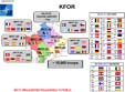 Placement of KFOR units