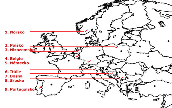 Evropa